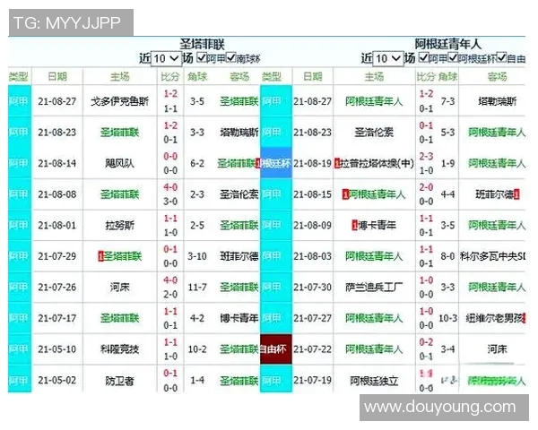 南美杯圣塔菲联队主场大胜小组出线